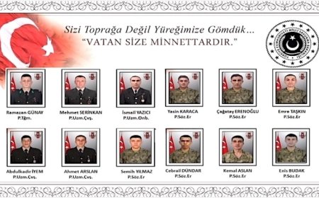 Sözleşmeli er...