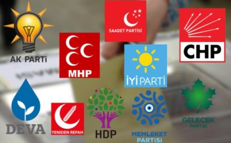 Sosyal Medyada Siyasal İmaj Oluşturma: Belediye Başkanlarının Etkili Stratejileri