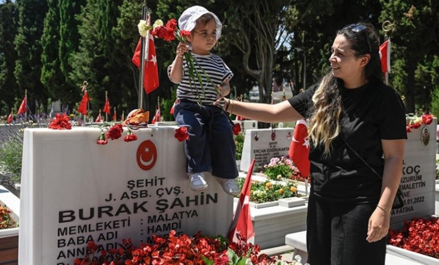 Şehit Yakınları ve Gaziler Şube Müdürlüğü faaliyetleri