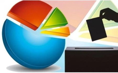 MetroPOLL'den genel seçim anketi: DEM Parti ve Yeniden Refah 'uçtu'