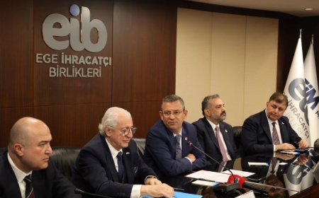 İzmir: Sürdürülebilirlik ve Değişimin Öncüsü