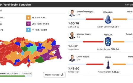 İktidar neden kaybetti?
