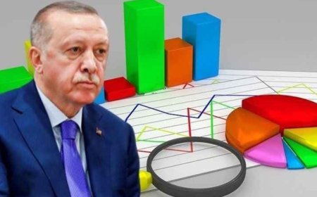 ORC anketinde AKP'ye büyük şok: 'Bu pazar genel seçim olsa...