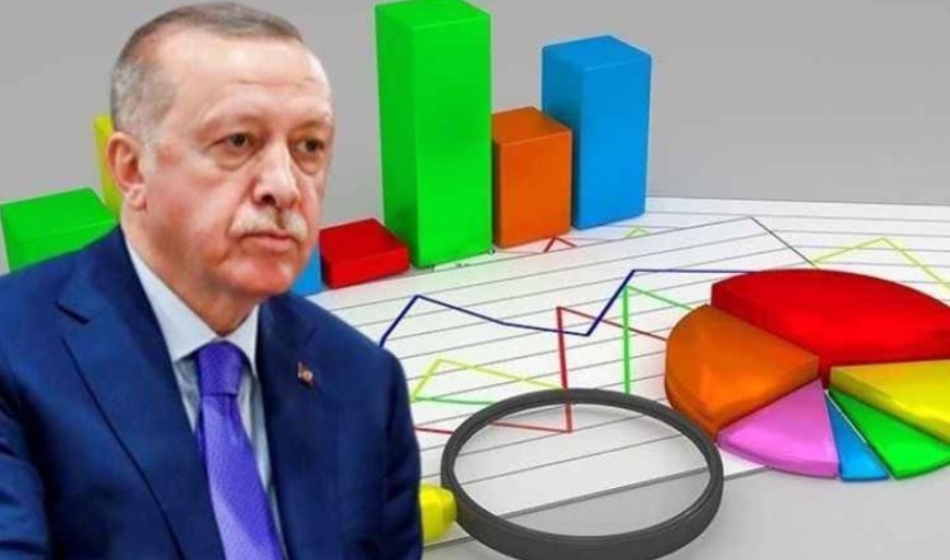 ORC anketinde AKP'ye büyük şok: 'Bu pazar genel seçim olsa...