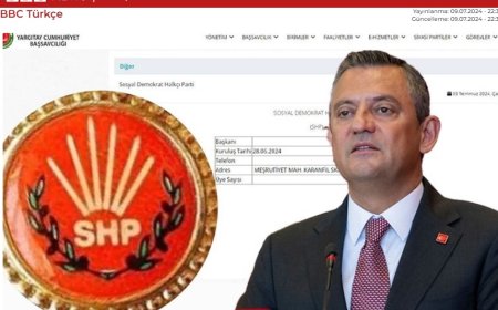 Özgür Özel araştırma istedi, CHP yanıt arıyor: SHP'nin arkasında muhalif bir hareket var mı?