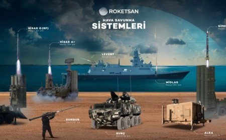 "Türkiye kendi füze savunma sistemini geliştirmeyi planlıyor"