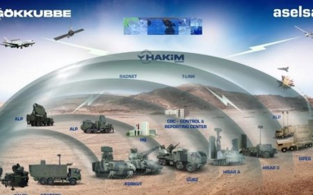 Çelik Kubbe Savunma Sistemi: S-400'ler Nerede?