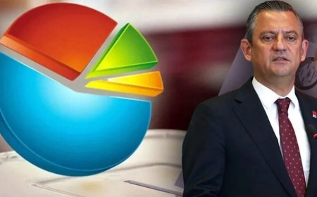 Çarpıcı 'Özgür Özel' Anketi: CHP'nin Türkiye’yi Yönetmesini İster misiniz?
