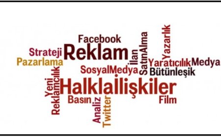Reklam: Markanızın Gücünü Arttıran Vazgeçilmez Bir Araç