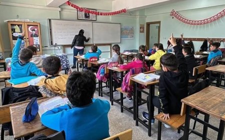 Yeni Eğitim-Öğretim Yılı Başlıyor: 20 Milyon Öğrenci İçin Ders Zili Çalacak