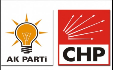 Ak Parti ve CHP İzmir Milletvekillerinin Performansı