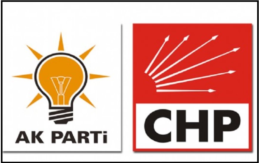 Ak Parti ve CHP İzmir Milletvekillerinin Performansı