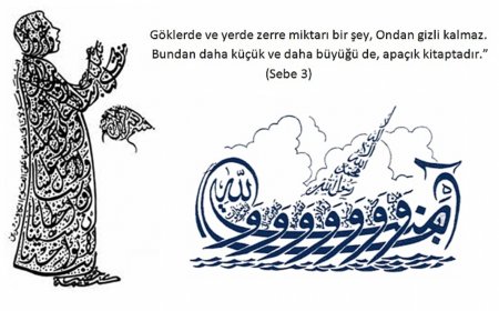 Risâle-i Nur'da İlm-i Cifr ve Ebced Hesabı: Gizli İlmin Kapılarını Aralayan Metotlar
