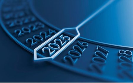 2024 ve 2025 Yılları İçin Ebced Analizi