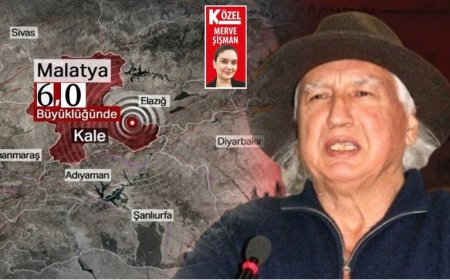 Prof. Dr. Şener Üşümezsoy’dan 6.0’lık Deprem Açıklaması: Büyük Malatya Fayıyla Bağlantılı Değil