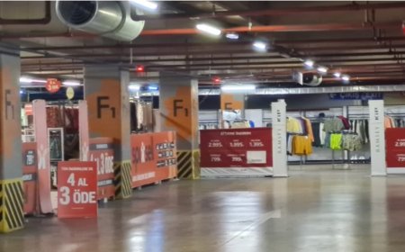 Optimum AVM'nin Otopark Skandalı: Ruhsatsız Mağazalar Hala Faaliyette