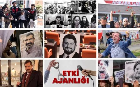 Türkiye’nin 2024 Yargı Karnesi: Önemli Davalar, Krizler ve Hukuki Reformlar