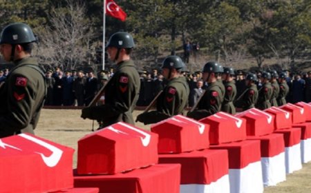 Azerbaycan ve Türkiye: Rusya'nın Müttefiklerine Yönelik Saldırılarının Gölgesi