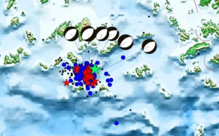 Kandilli’den Tsunami Uyarısı: Santorini ve Ege’de Risk Artıyor
