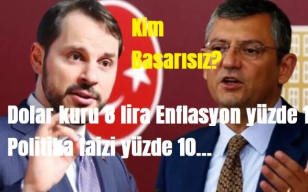 Rasyonel Zemin Tartışması Derinleşiyor: Özgür Özel’in Yeni Şafak ve Albayrak Çıkışı