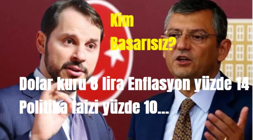 Rasyonel Zemin Tartışması Derinleşiyor: Özgür Özel’in Yeni Şafak ve Albayrak Çıkışı