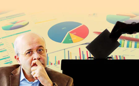 Kılıçdaroğlu’ndan adaylık hamlesi: Ankara’da özel ofis tutuldu