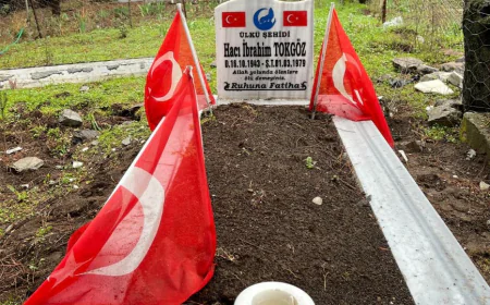 Ülkücü şehit Hacı İbrahim Tokgöz kabri başında anıldı