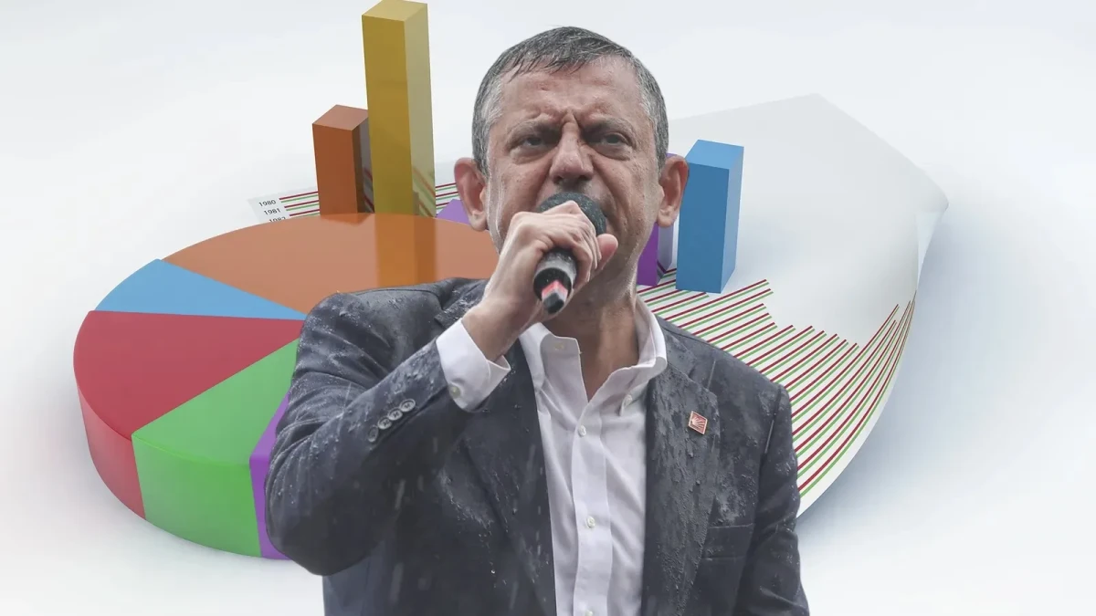 Yılmaz’dan Özgür Özel'e yeni parti uyarısı: Çizgi netleşmeden başarı zor