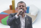 Yılmaz’dan Özgür Özel'e yeni parti uyarısı: Çizgi netleşmeden başarı zor