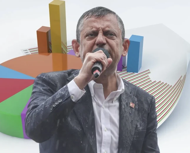 Yılmaz’dan Özgür Özel'e yeni parti uyarısı: Çizgi netleşmeden başarı zor